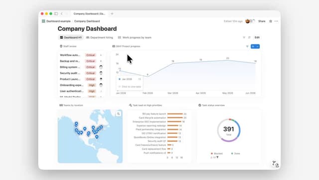 Notion launch post