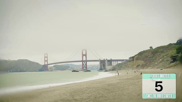 Agnost AI launch post