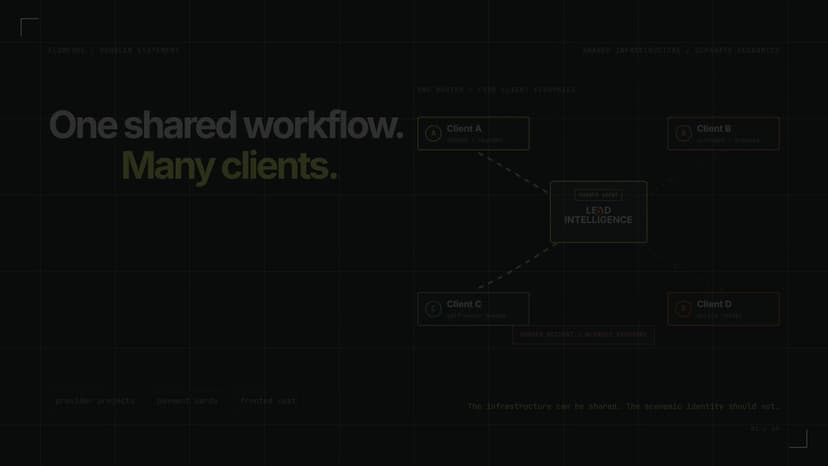 FlowFuel (built by MystiqueMide) launch post on X