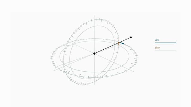 Rei Labs launch post