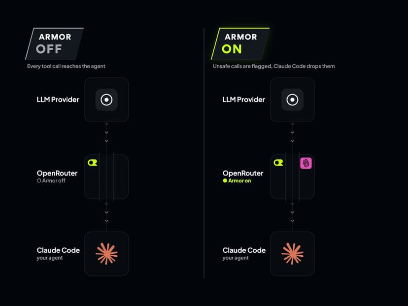 OpenRouter launch post on X