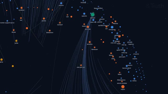 andTruth launch post