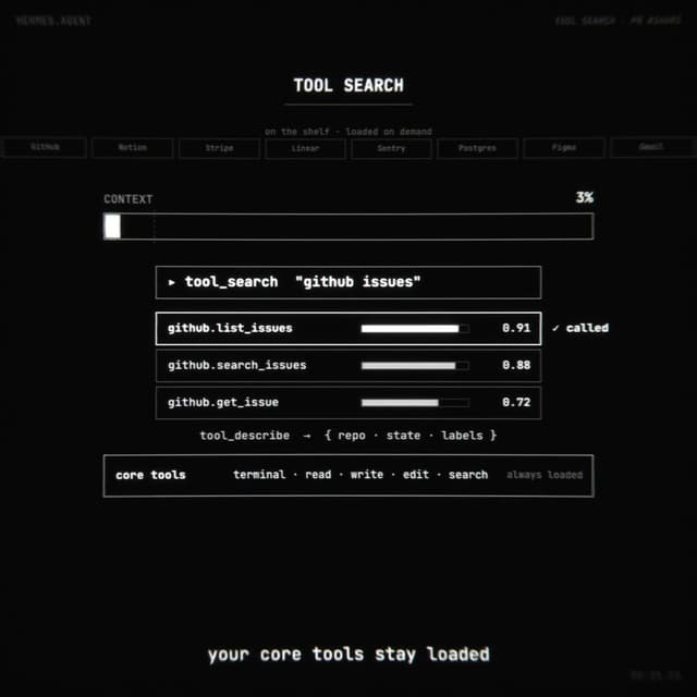 Nous Research launch post