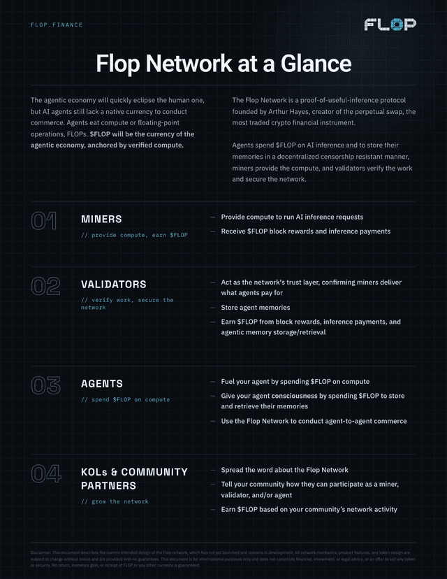 Flop Labs launch post
