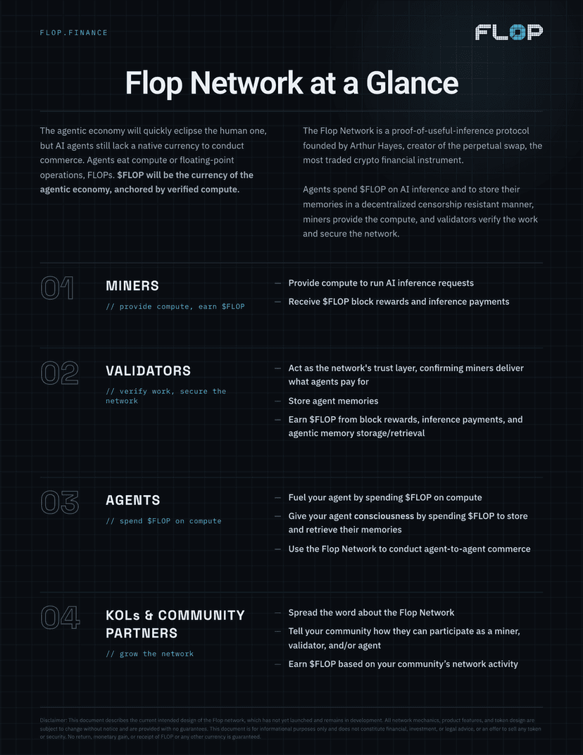 Flop Labs launch post on X