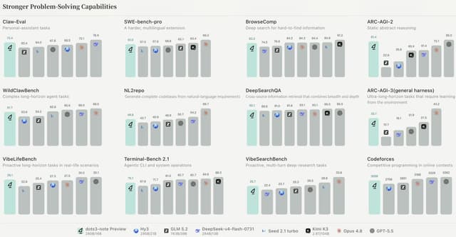 dots studio launch post