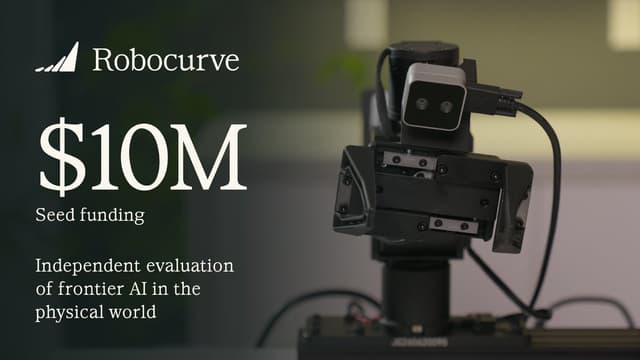 Robocurve launch post