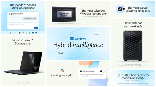 Microsoft launch post