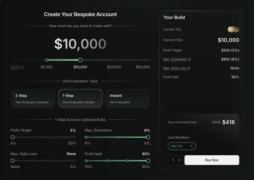 Vest Markets launch post on X